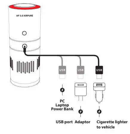 BLAUPUNKT AP 3.0 AIRPURE - Standby Red indicator