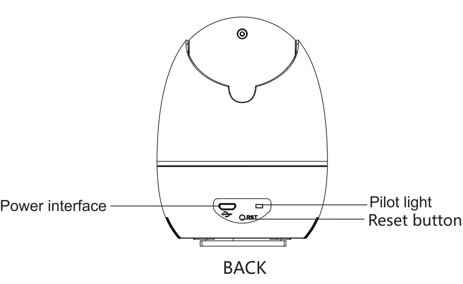Hangzhou Xiongmai Technology ROBOT CAMERA for Android and iOS - back