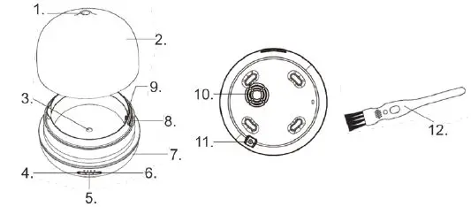 SOMOGYI ELECTRONIC AD 500 Aroma Diffuser fig-1
