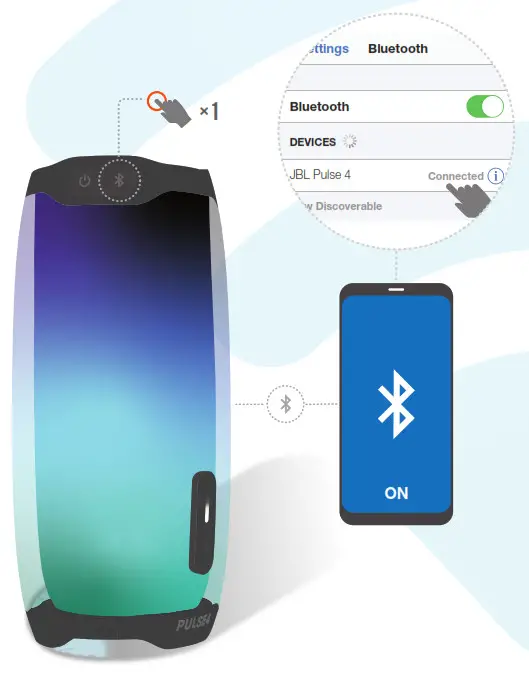 JBL Pulse4 Waterproof Portable Bluetooth Speaker- Bluetooth