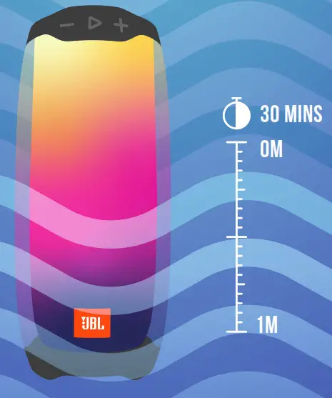 JBL Pulse4 Waterproof Portable Bluetooth Speaker- WATERPROOF