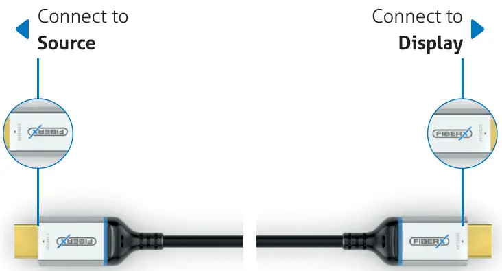 PureLink FiberX FX-I380 HDMI 8K AOC Cable fig 2