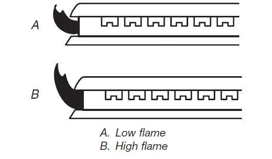 KitchenAid KCGD506GSS 36 Inch 91.4cm Gas Downdraft Cooktop-28