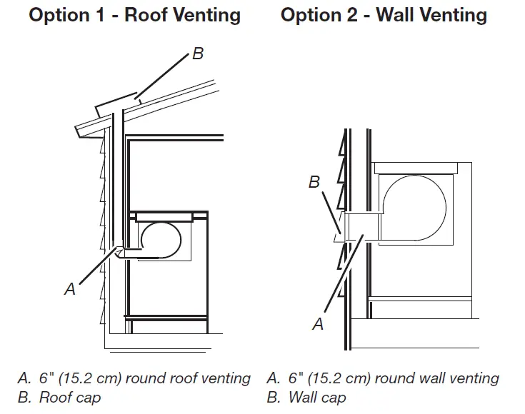KitchenAid KCGD506GSS 36 Inch 91.4cm Gas Downdraft Cooktop-5