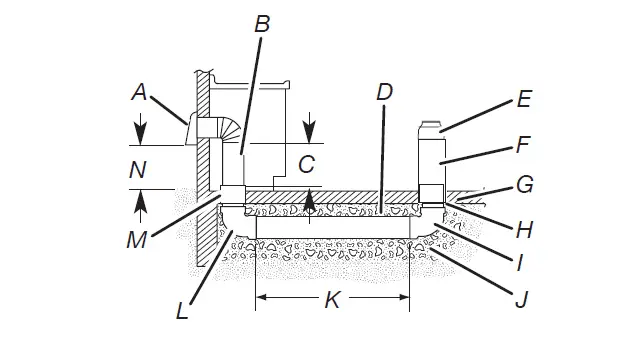 KitchenAid KCGD506GSS 36 Inch 91.4cm Gas Downdraft Cooktop-7