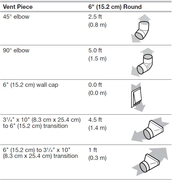 KitchenAid KCGD506GSS 36 Inch 91.4cm Gas Downdraft Cooktop-8