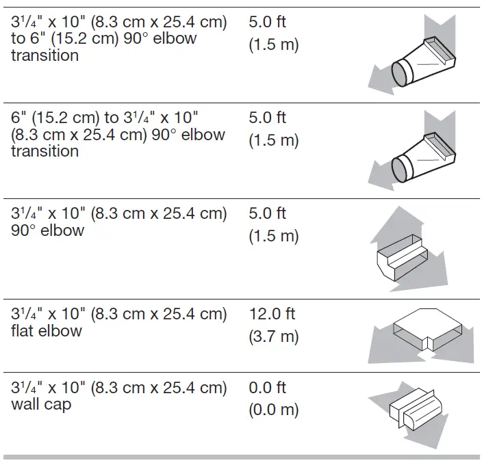 KitchenAid KCGD506GSS 36 Inch 91.4cm Gas Downdraft Cooktop-9