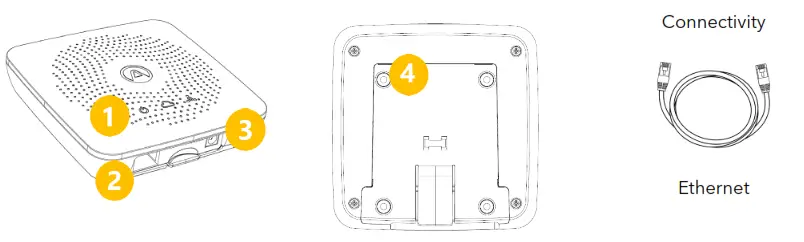 Airthings Ethernet Hub Remote access - Specifications