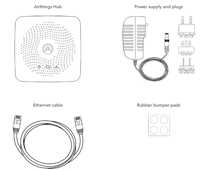 Airthings Ethernet Hub Remote access - box