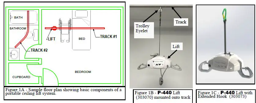 P440 Portable Ceiling Lift by Handicare FIG 1