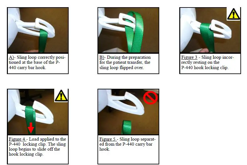 P440 Portable Ceiling Lift by Handicare FIG 18