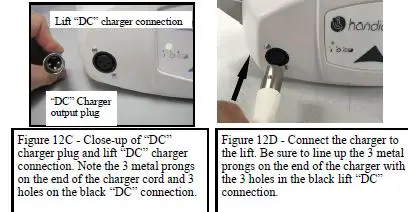 P440 Portable Ceiling Lift by Handicare FIG 21