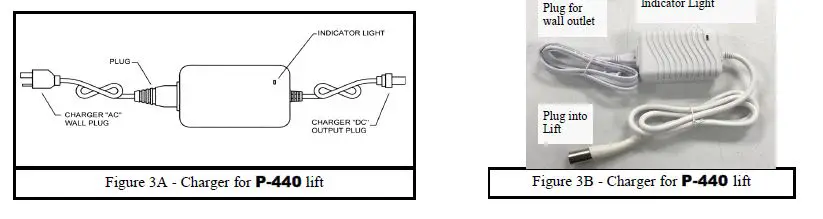 P440 Portable Ceiling Lift by Handicare FIG 3