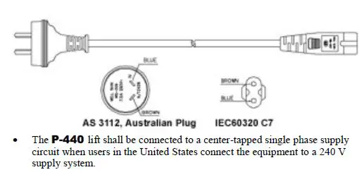 P440 Portable Ceiling Lift by Handicare FIG 6