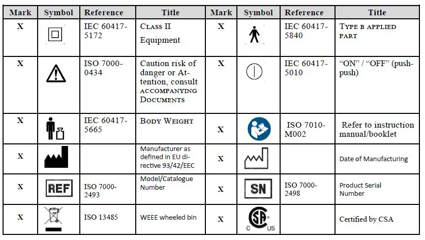 P440 Portable Ceiling Lift by Handicare FIG 7