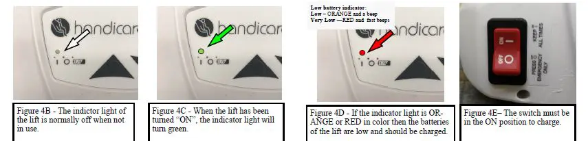 P440 Portable Ceiling Lift by Handicare FIG 9