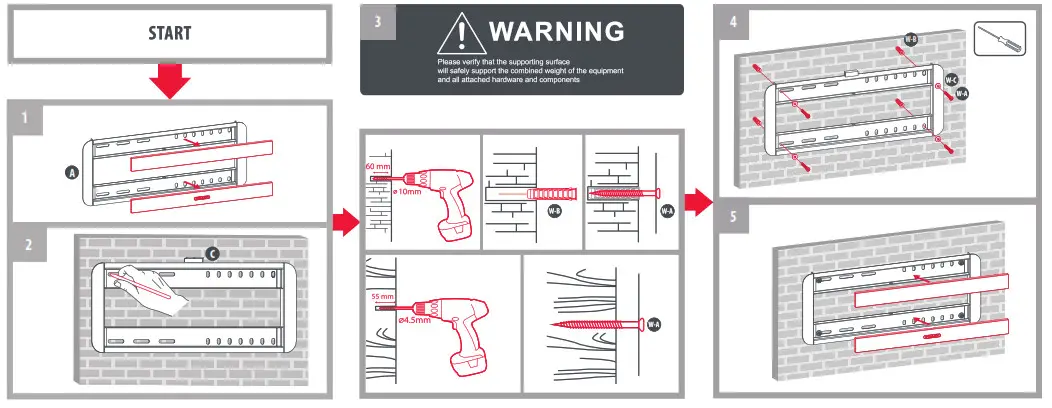 ONE FOR ALL Dynamic Fixed TV Wall Mount WM5410 - fig 2