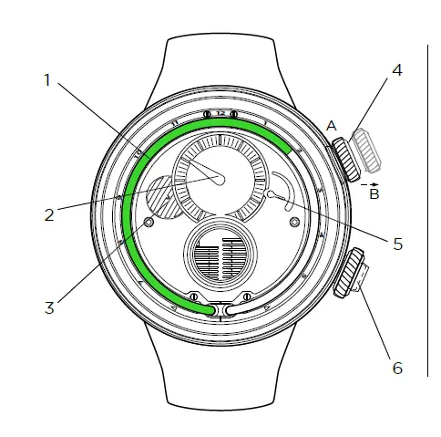 HYT FLOW SHYT FLOW Smart Watch Instruction FIG 4mart Watch Instruction FIG 4