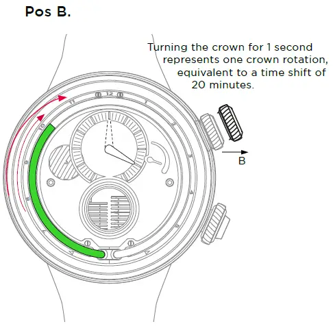 HYT FLOW Smart Watch Instruction FIG 6