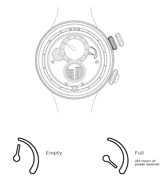 HYT FLOW Smart Watch Instruction FIG 9