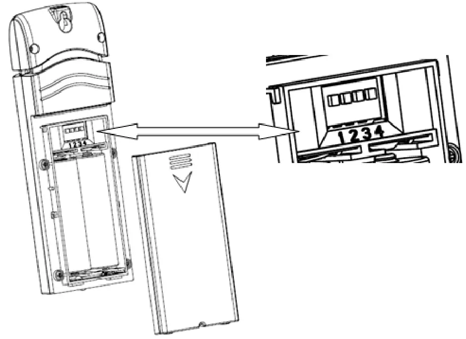 ECOWITT WH57 Lightning Detector Sensor - Battery
