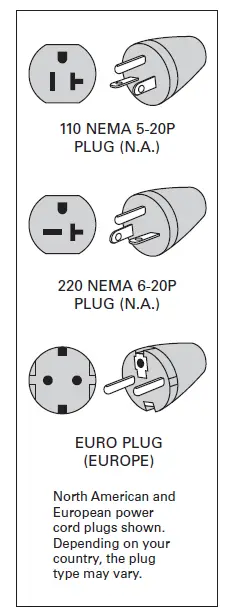 ELECTRICAL REQUIREMENTS