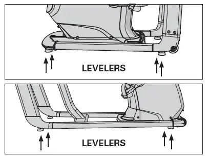 LEVELING THE EQUIPMENT