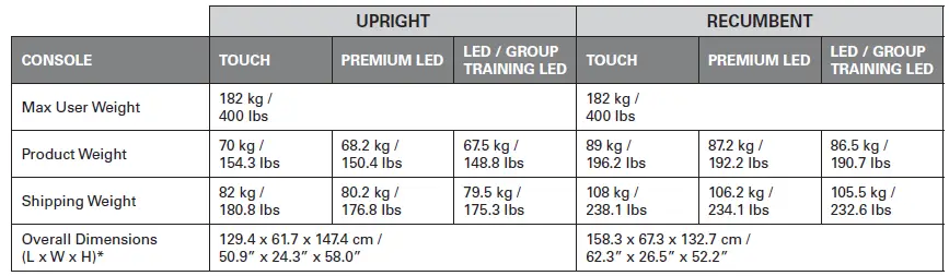 PRODUCT SPECIFICATIONS