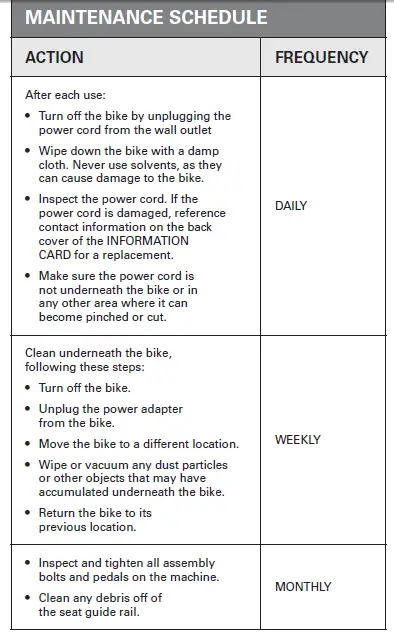 MAINTENANCE SCHEDULE