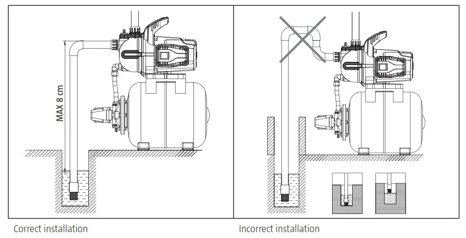 MEEC TOOLS 731125 Hydrophore Pump - ASSEMBLY