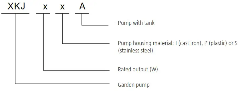 MEEC TOOLS 731125 Hydrophore Pump - DESCRIPTION 2