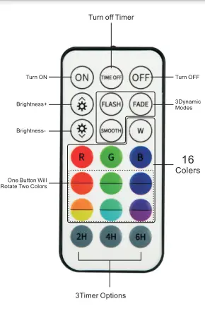 LOFTEK-Submersible-LED Light with Magnet Suction-Cup-RF-Remote-FIG-1