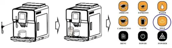 Cleaning the Milk Frother