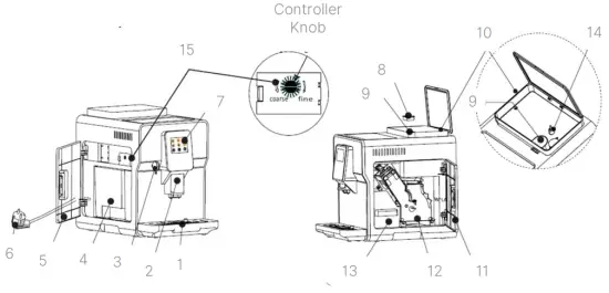 Main Parts Introduction