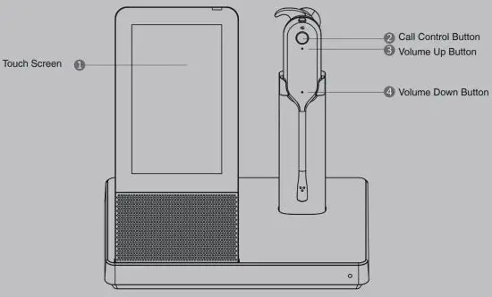 Yealink WH67 DECT Wireless Headset - How to Use