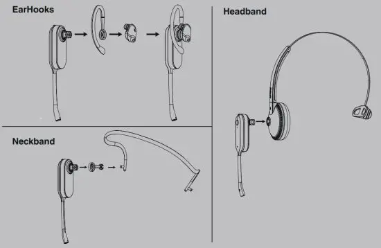 Yealink WH67 DECT Wireless Headset - How to Wear 1