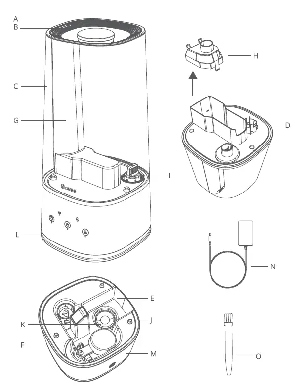 Govee-H7160-Smart-Humidifier-1
