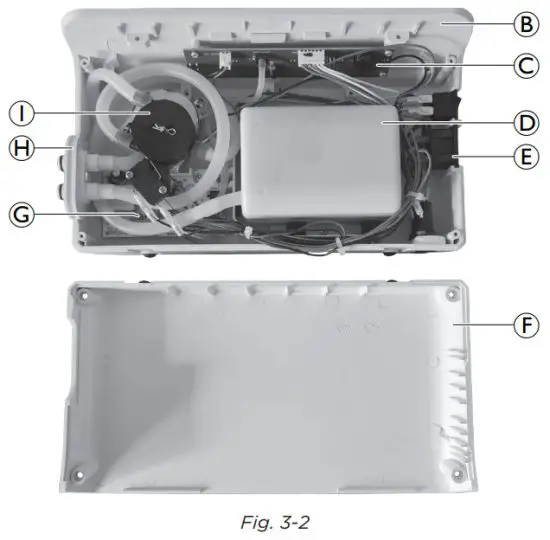 INVACARE Softform Active 2 Rx Powered Hybrid Support Surface - Components 2