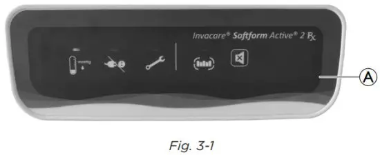 INVACARE Softform Active 2 Rx Powered Hybrid Support Surface - Components