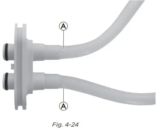 INVACARE Softform Active 2 Rx Powered Hybrid Support Surface - Replacing the CPR Connector