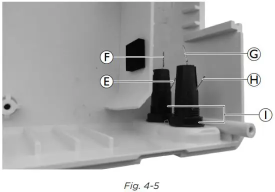 INVACARE Softform Active 2 Rx Powered Hybrid Support Surface - Replacing the Front Housing 5