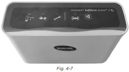 INVACARE Softform Active 2 Rx Powered Hybrid Support Surface - Replacing the Front Housing 7