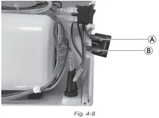 INVACARE Softform Active 2 Rx Powered Hybrid Support Surface - Replacing the Mains Cable Socket