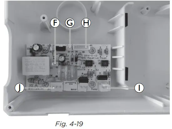 INVACARE Softform Active 2 Rx Powered Hybrid Support Surface - Replacing the PCB 4