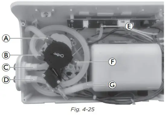INVACARE Softform Active 2 Rx Powered Hybrid Support Surface - Replacing the Tubbing Set