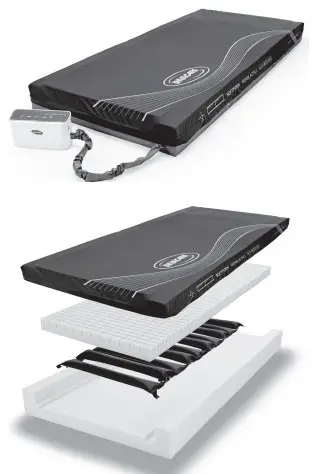 INVACARE Softform Active 2 Rx Powered Hybrid Support Surface