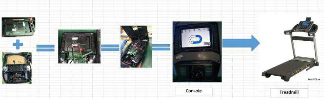 iFIT-MP21-ARGON-21.5-Inch-Display-Tablet-fig18