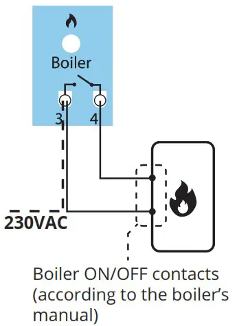 Continal 39005 Quantum Wiring Centre - Boiler control output