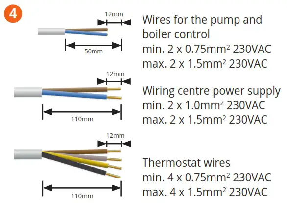 Continal 39005 Quantum Wiring Centre - Installation 4