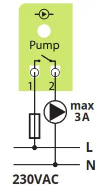 Continal 39005 Quantum Wiring Centre - Pump control output
